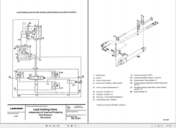 Liebherr Hydraulic Excavator ER900 ER942 Litronic Service Manual 3