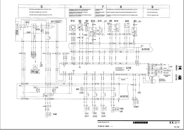 Liebherr Hydraulic Excavator R954 R984C Service Manual 3