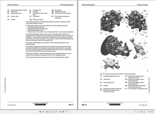 Liebherr Telescopic Handler T32 7 1666 4F Service Manual 12231155 2020 2