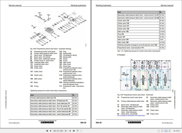 Liebherr Telescopic Handler T33 10 1695 3A Service Manual 12235430 2020 2