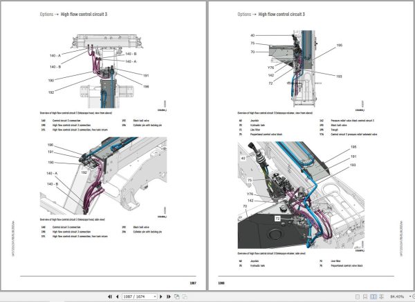 Liebherr Telescopic Handler T36 7 1667 3AS Service Manual 12261269 2023 2