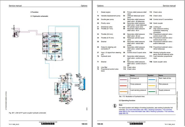 Liebherr Telescopic Handler T41 7 1665 3A Service Manual 12235433 2020 3