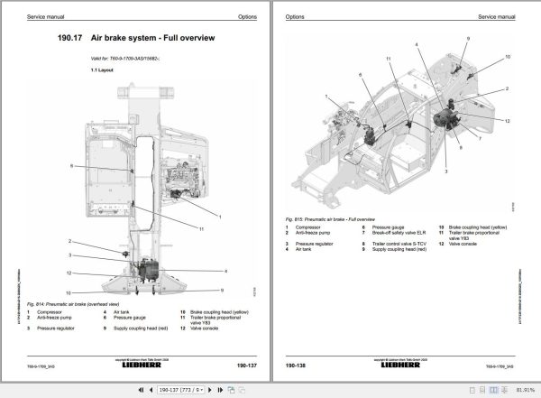 Liebherr Telescopic Handler T60 9 1709 3AS Service Manual 12251509 2020 2