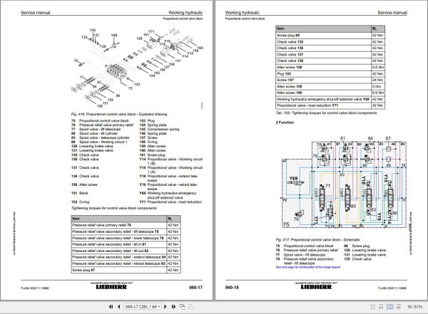 Liebherr Telescopic Handler TL436 1620 7 13996 Service Manual 93517083 2
