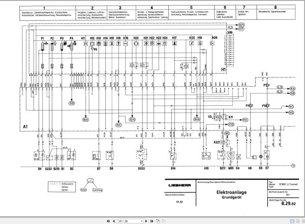 Liebherr Tunnel Machine R900 Litronic Service Manual DE 3