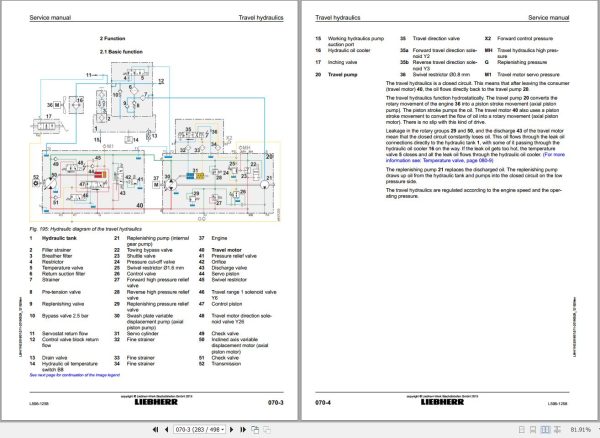 Liebherr Wheel Loader L506 1258 Service Manual 11632018 2