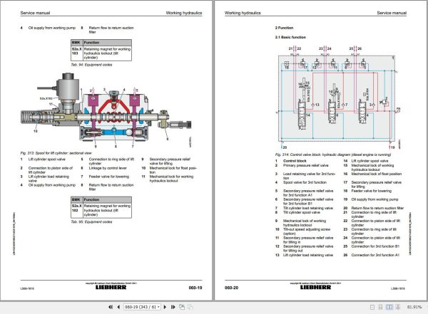 Liebherr Wheel Loader L506 1816 Service Manual 12242501 2