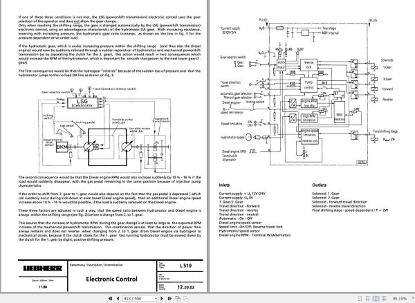 Liebherr Wheel Loader L506 L508 L510 Service Manual 8145017 3