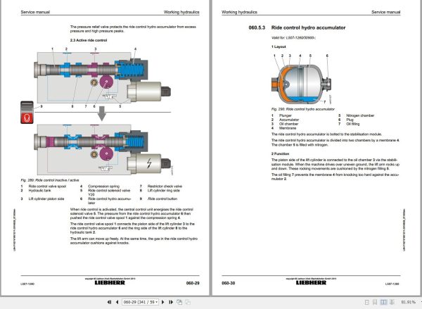 Liebherr Wheel Loader L507 1260 Service Manual 11827678 2