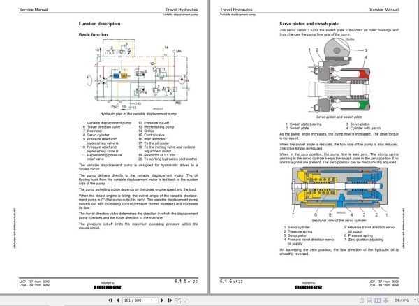 Liebherr Wheel Loader L507S L509S L514 Stereo Service Manual 10288197 2