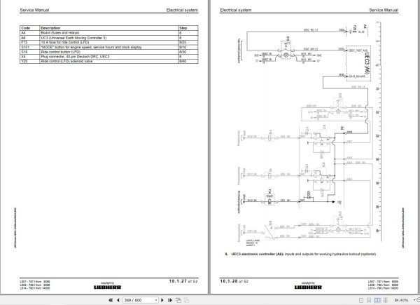 Liebherr Wheel Loader L507S L509S L514 Stereo Service Manual 10288197 3