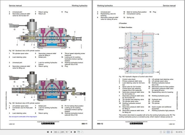 Liebherr Wheel Loader L508 1261 Service Manual 11632021 2