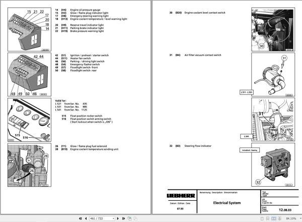 Liebherr Wheel Loader L511 L521 L531 L541 Service Manual 8719106 2