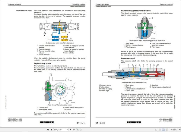 Liebherr Wheel Loader L521 L541 Stereo Service Manual 8450816 2