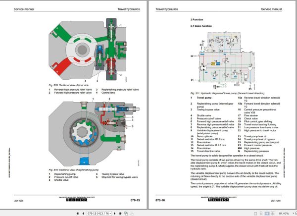 Liebherr Wheel Loader L524 1266 Service Manual 11657119 2