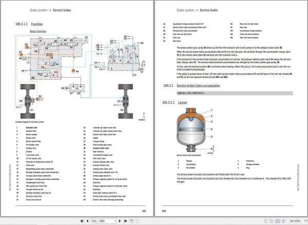 Liebherr Wheel Loader L524 G5.0 D 1355 Service Manual 11827714 2