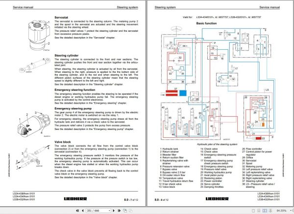 Liebherr Wheel Loader L524 L534 L538 Service Manual 8450818 2