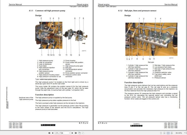 Liebherr Wheel Loader L524 to L542 2plus1 Service Manual 10411314 2