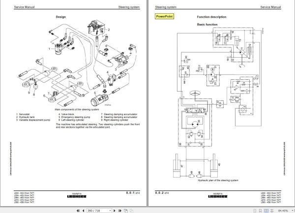 Liebherr Wheel Loader L544 L580 2plus2 Service Manual 10013898 2