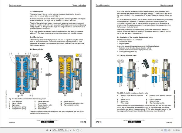 Liebherr Wheel Loader L550 1839 Service Manual 12242499 2