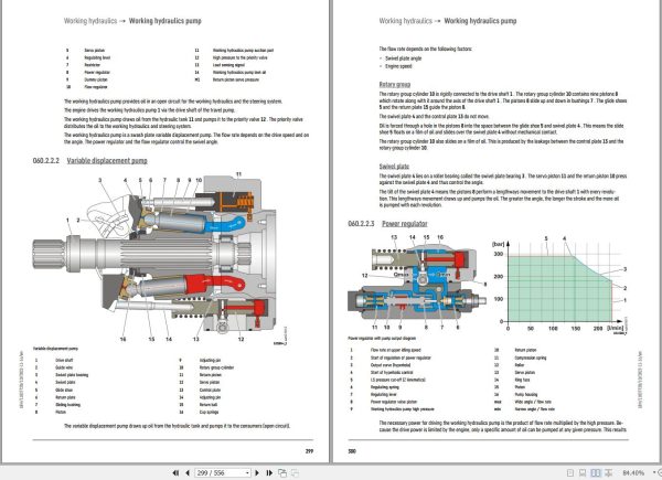 Liebherr Wheel Loader L550 G5.0 D 1562 Service Manual 11827720 2