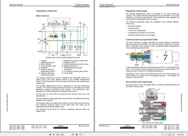 Liebherr Wheel Loader L550 to L580 2plus2 Service Manual 10353357 2