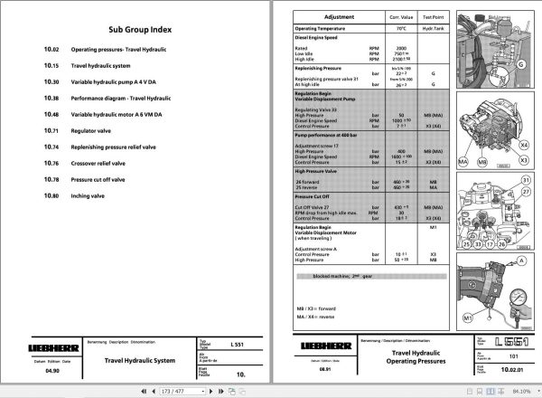 Liebherr Wheel Loader L551 274 Service Manual 8145009 2