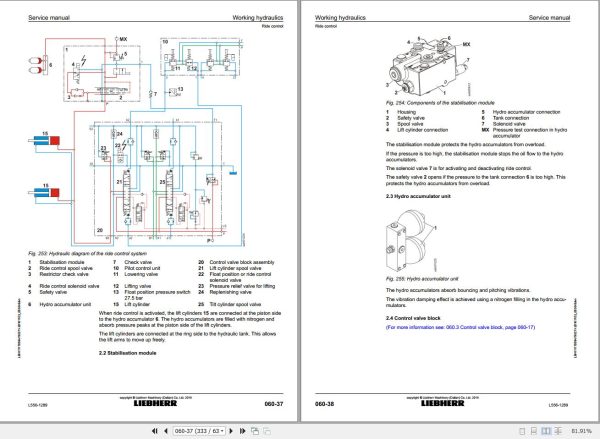 Liebherr Wheel Loader L556 1289 Service Manual 11170594 2