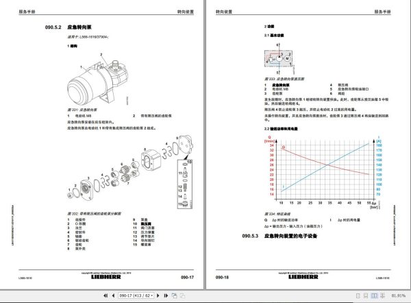 Liebherr Wheel Loader L556 1616 Service Manual 11829519 ZH 2