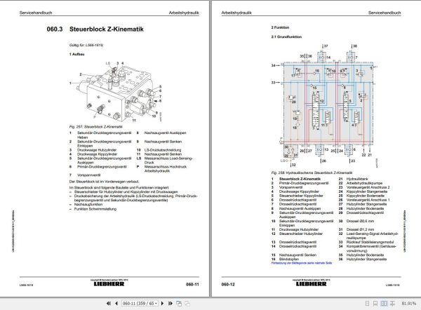 Liebherr Wheel Loader L566 1619 Service Manual 12200851 DE 2