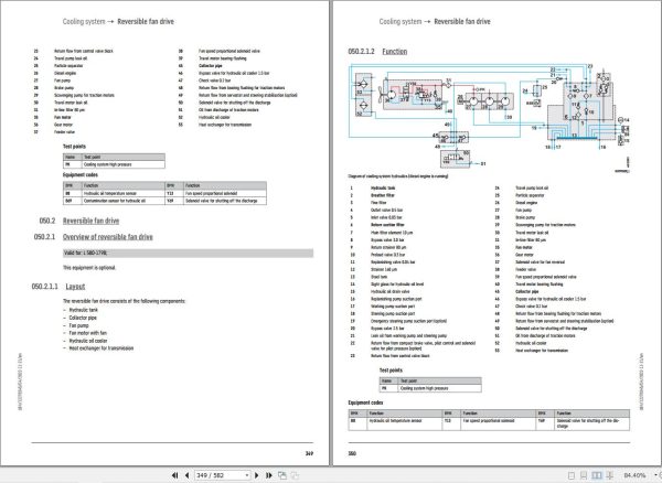 Liebherr Wheel Loader L580 G5.1 D 1798 Service Manual 12278345 2