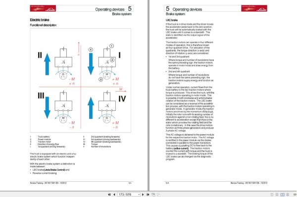 Linde Forklift E20 E25 E30 E35 Series 387 Service Manual 2012 2