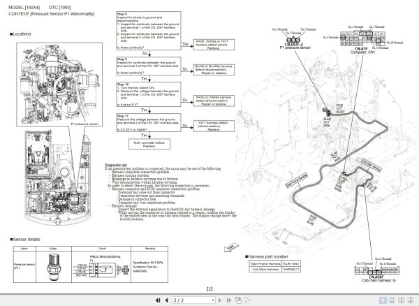 Link Belt Excavator 160X4 Engine DTC Information 1