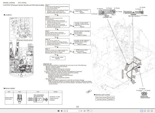 Link Belt Excavator 160X4 Engine DTC Information 2
