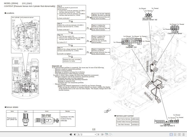 Link Belt Excavator 250X4 Engine DTC Information 2