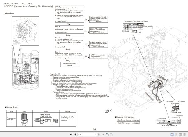 Link Belt Excavator 250X4 Engine DTC Information 3