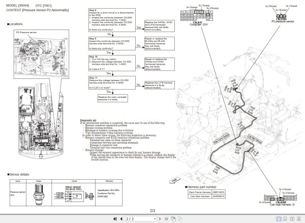 Link Belt Excavator 300X4 Engine DTC Information 2