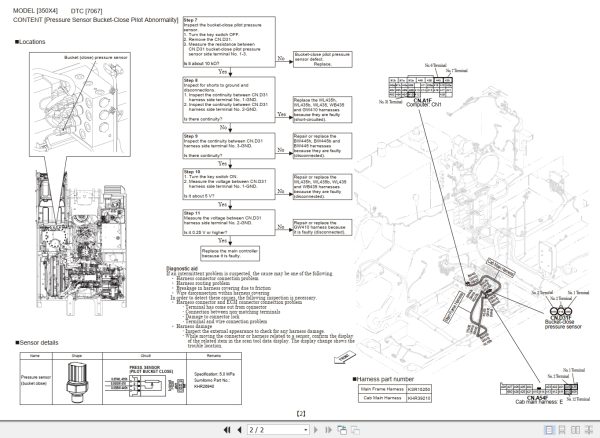 Link Belt Excavator 350X4 Engine DTC Information 3