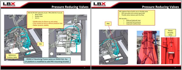 Link Belt Excavator 350X4 LF Overview 2