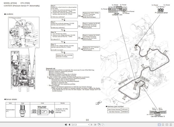 Link Belt Excavator 490X4 Engine DTC Information 1