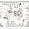 Link Belt Excavator 75X3 Engine DTC Information 1