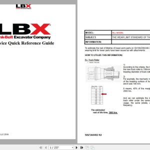 Link Belt Excavator ALL Model Service Quick Reference Guide 1