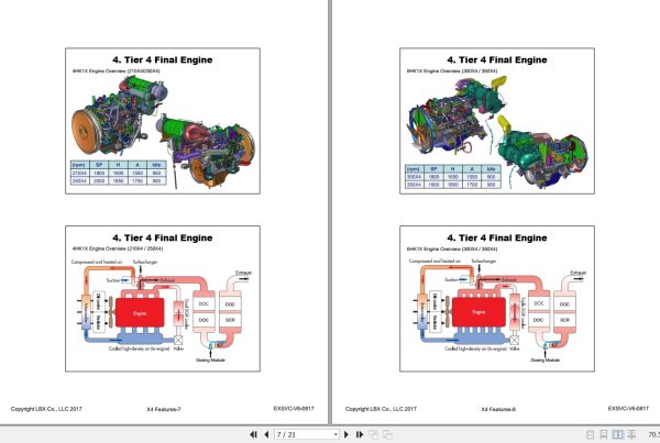 Link Belt Excavator X4 Series Training Manual 2