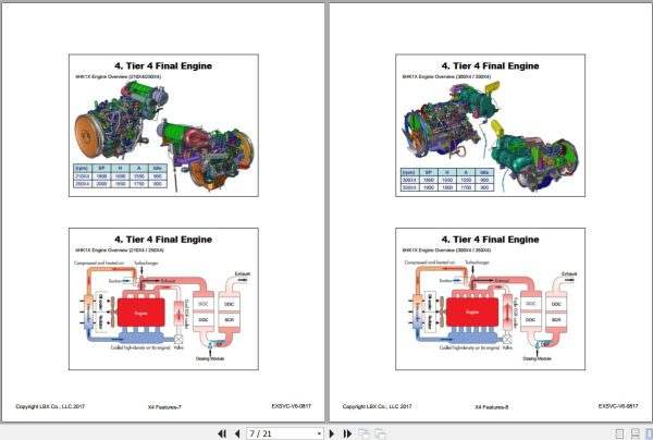 Link Belt Hydraulic Excavator 210X4 250X4 300X4 350X4 Training Manual EXSVC V12 1118 2