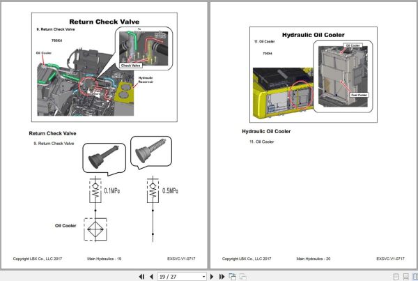 Link Belt Hydraulic Excavator 750X4 Training Manual EXSVC V1 0717 2