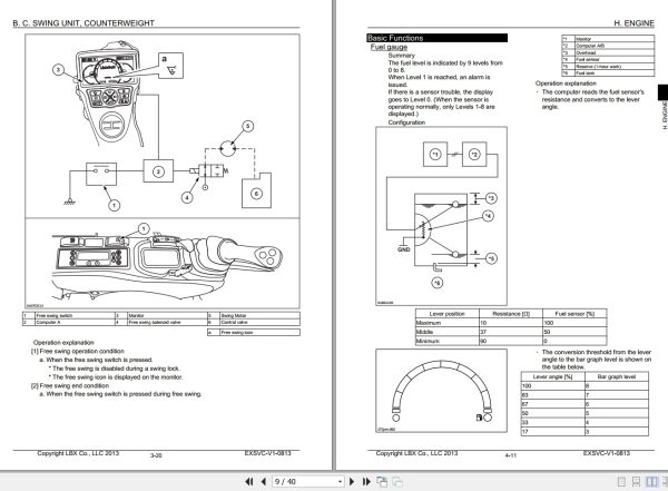 Link Belt Hydraulic Excavator 75X3 80X3 Training Manual EXSVC V1 0713 2
