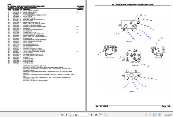 Loral Dry Spreader System NLL3020G4 Parts Catalog WR128695 3