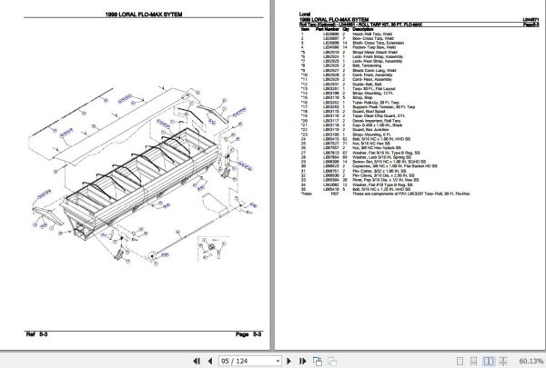 Loral Flo Max Sytem 1999 Parts Catalog L044571 3