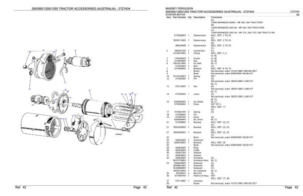 Massey Ferguson 200 500 1200 1250 Tractor Accessories Australia Parts Catalog 2727434 2