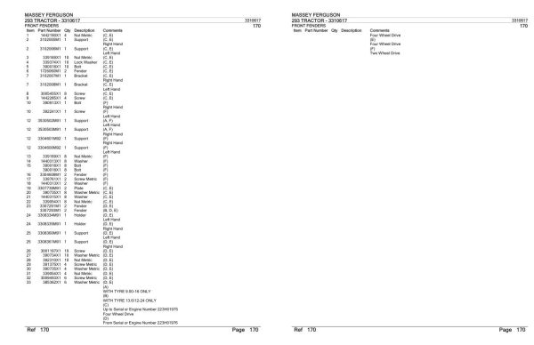Massey Ferguson 293 Tractor Parts Catalog 3310617 2